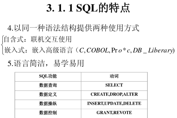 sql原子性  第1张