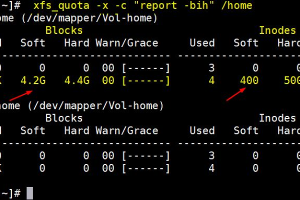 linux磁盘配额怎么设置  第1张