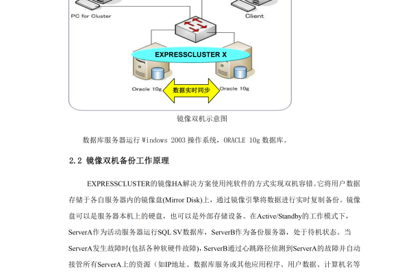 Oracle 双机热备技术DGGG的实现