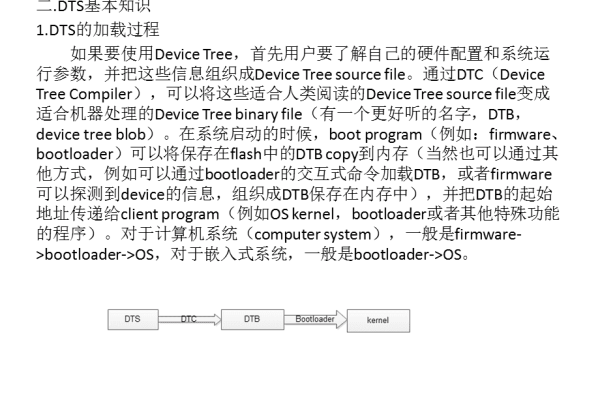 linux中Blocks是什么意思  第1张