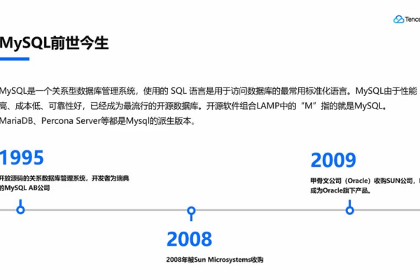 mysql数据库发展史  第1张