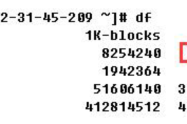 linux系统df命令详解