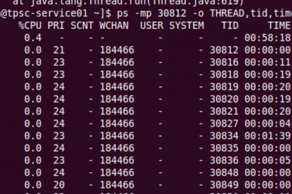 linux如何读系统进行监控  第1张