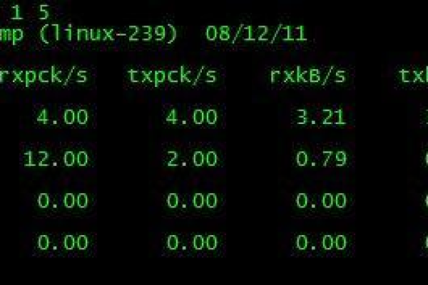 suse linux 10上MQ7.0安装测试的示例分析