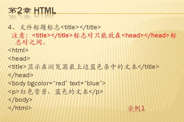 标题标签 html 有h1h2 title怎么加