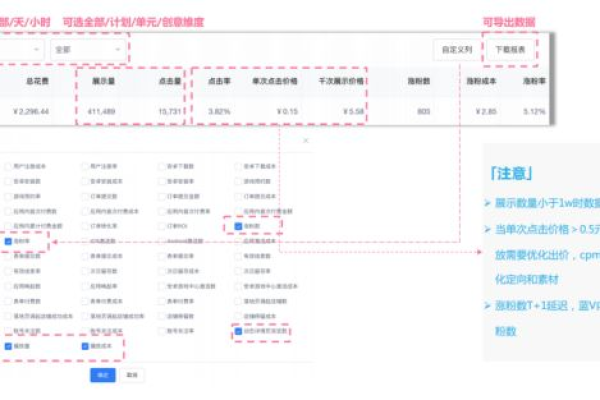 B站直播是如何生成并利用推流服务器的？  第1张