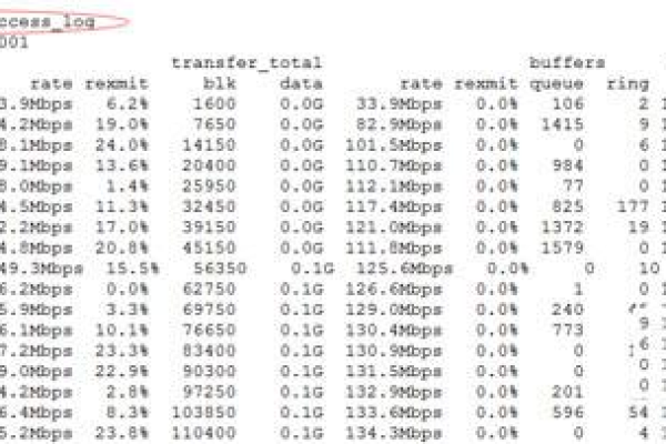 linux系统用于验证rpm  第1张