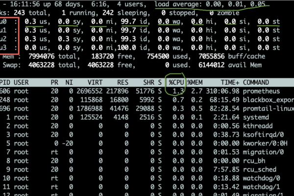 怎么判断Linux系统是否健康