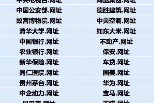 中文域名查询网址，中文域名查询（中文域名查询网址,中文域名查询不到）