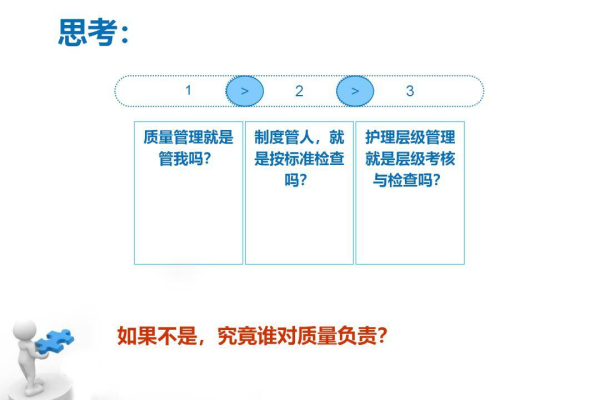 按天收费优化是怎么做的,ppt优化怎么收费