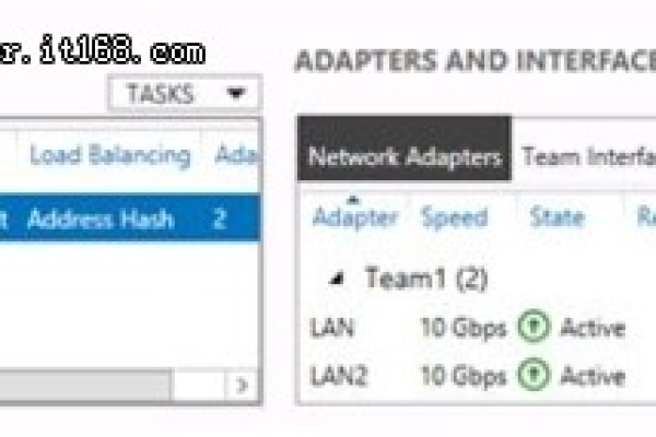 怎么在Windows Server 2012中使用NIC Teaming  第1张