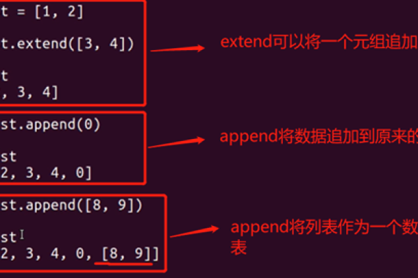 python 变量类型转换