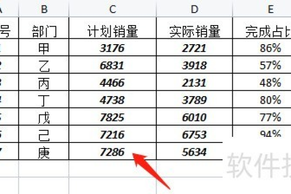 excel时间负值  第1张