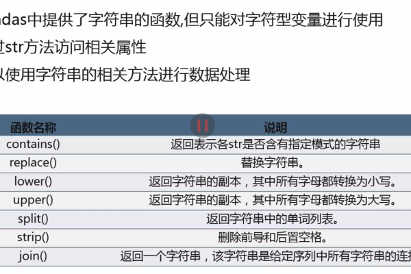 python字符串处理函数心得体会