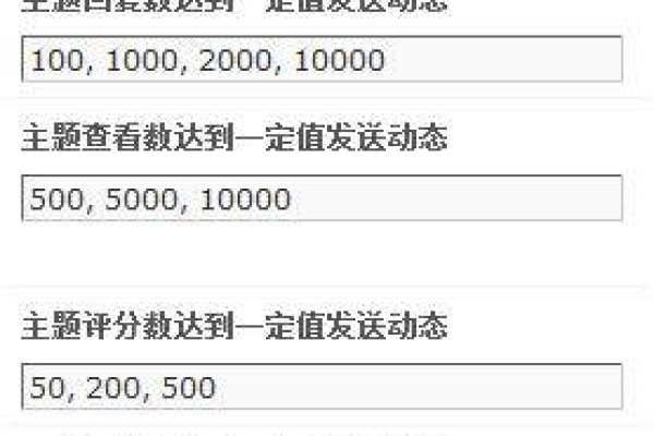 Discuz论坛是否成功克服技术挑战，实现全面恢复运营？  第1张