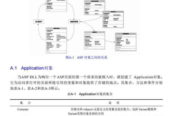 如何通过ASP范例学习并掌握ASP编程技巧？