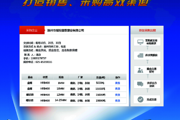 单页产品销售网站如何做推广的  第1张