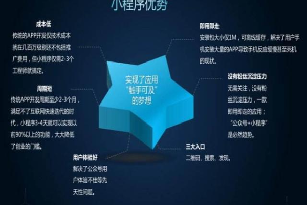 程序究竟是什么？  第1张