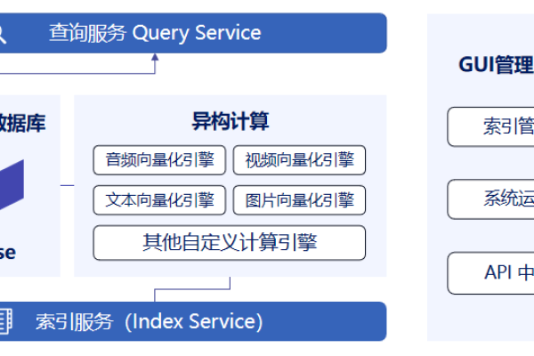 检出部件在满足多条件数据库中需符合哪些特定条件？  第1张