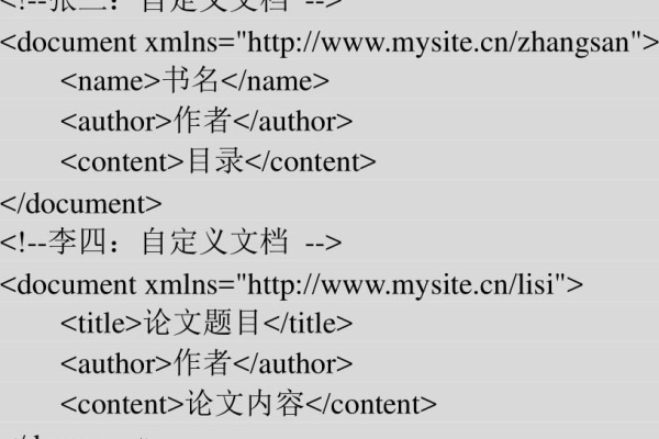 XML命名空间（xmlns）是什么，以及它如何在XML文档中发挥作用？