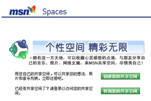 msn空间域名_空间背后隐藏的命名奥秘是什么？  第1张