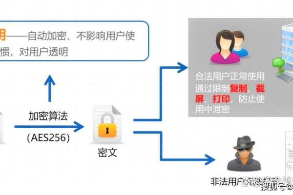 什么是文件锁？它在计算机系统中的作用是什么？