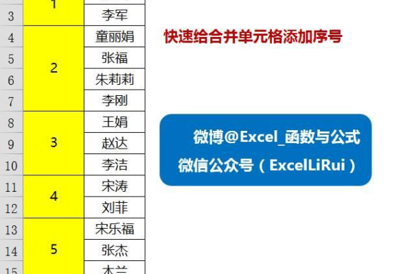 你知道EXCEL中合并单元格的快捷键是什么吗？