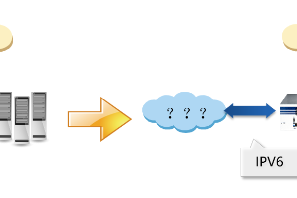 升级IPv6后服务器为何拒绝连接？探索潜在原因与解决方案