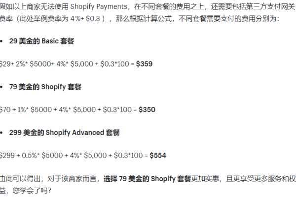 Shopify平台的性能和价格套餐究竟如何？  第1张