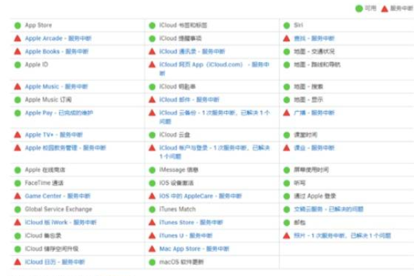 绝地求生，苹果玩家应该如何选择最佳服务器？