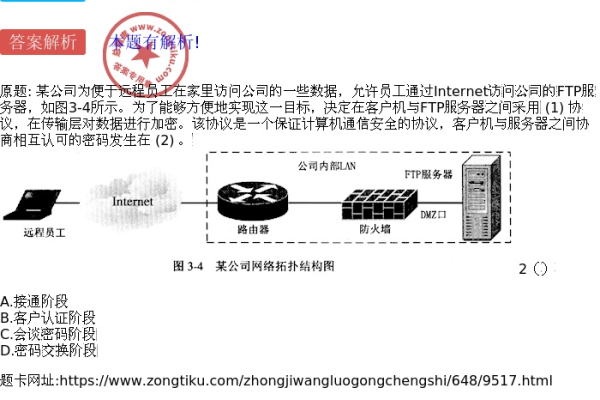 探究FTP连接服务器时遭遇超时的原因，常见故障点分析  第1张