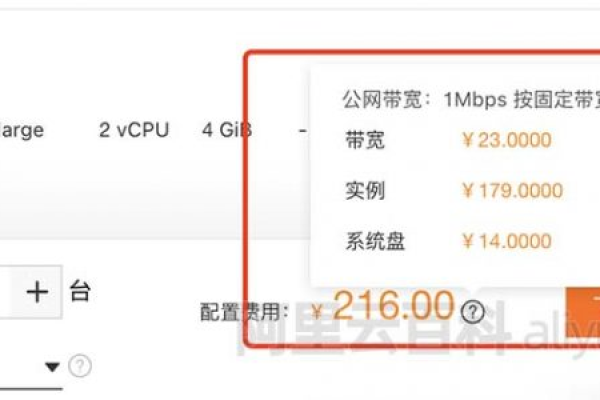 阿里云服务器租用费用究竟有多高？