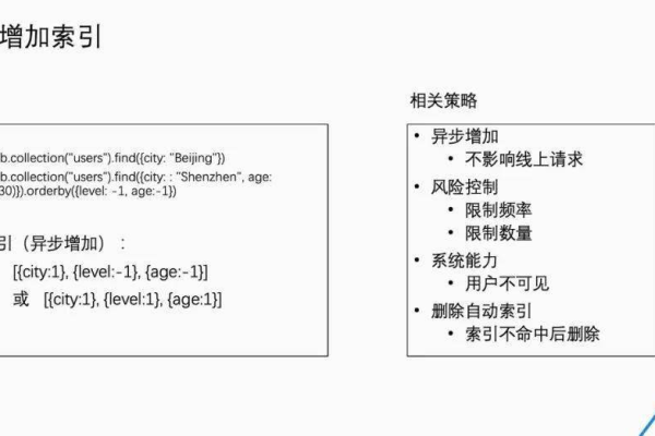 如何有效利用组合索引来提升数据库查询性能？  第1张