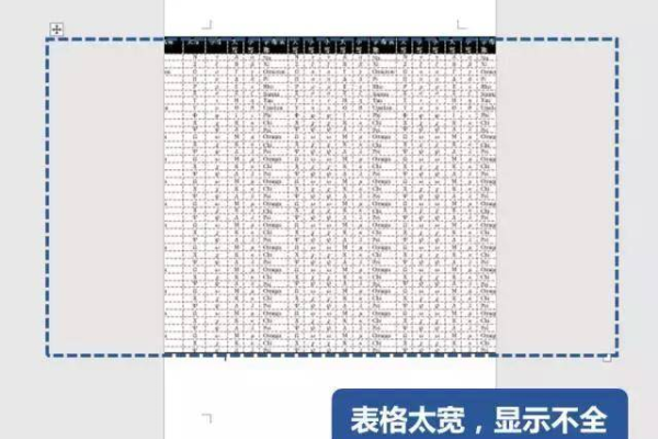 表格横向竖向怎么设置，EXCEL中怎么将横向的内容变成竖向的（怎么把excel横向表格内容变成竖向）