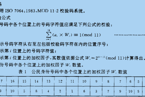 电话号码校验规则