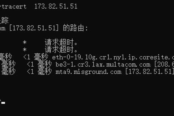 linux查看路由的命令  第1张