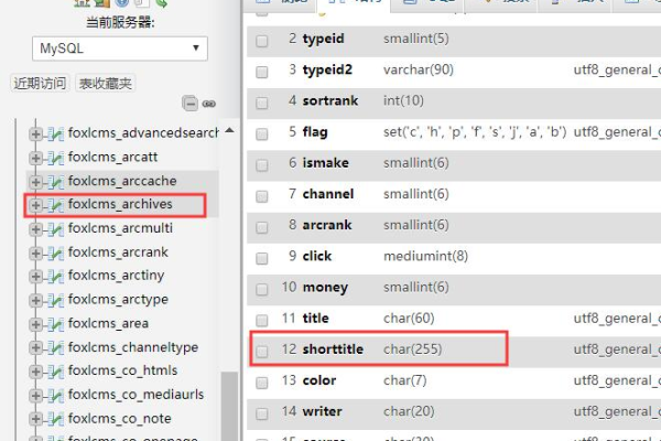 如何清除dede数据库,dede数据库配置文件「depart数据库」