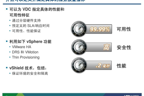 提升Windows Server 8中VDI用户体验的功能是什么  第1张