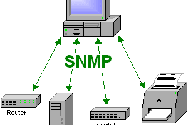 snmp服务器如何增加 mib「添加snmp服务」