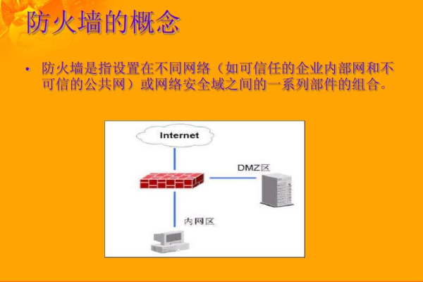 防火墙如何使用「防火墙如何使用视频」