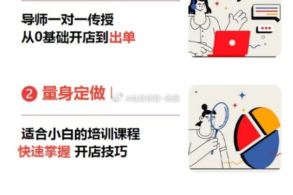 新手怎样开网店做一件代发赚钱么