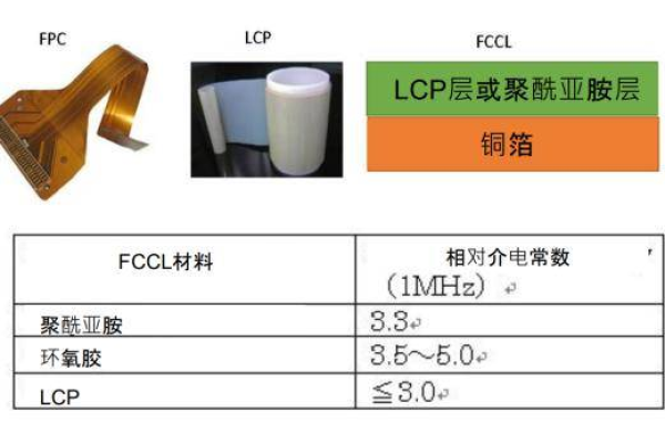 lcp备案是什么,工信部lCP备案  第1张