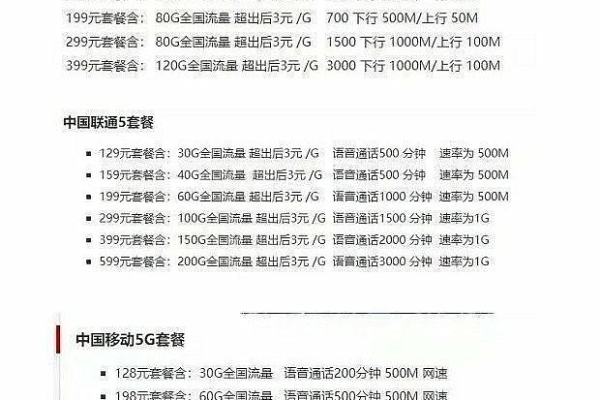 万网5g空间多少钱,万网空间多少钱一年