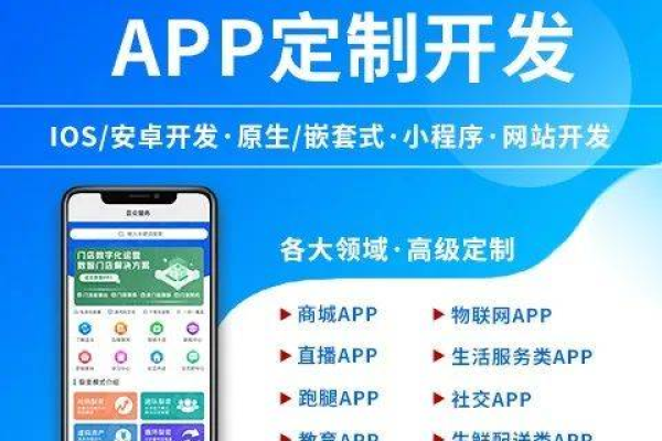 做app找什么公司好,做App用什么软件