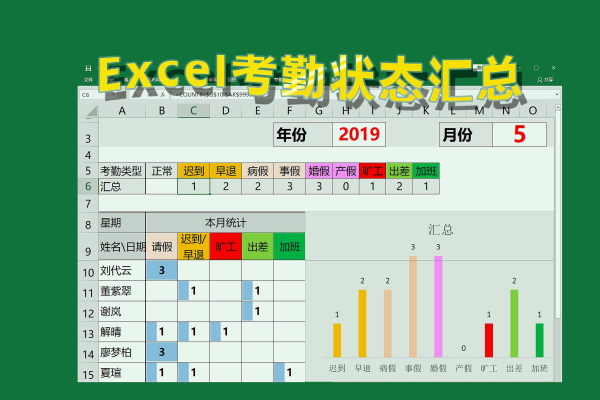 怎么设置考勤表公式，EXCEL公式考勤时间「excel设置考勤公式自动计算」