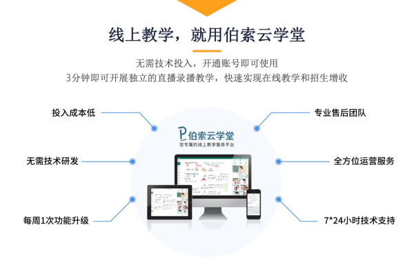 线上教育平台,初中高中线上教育平台