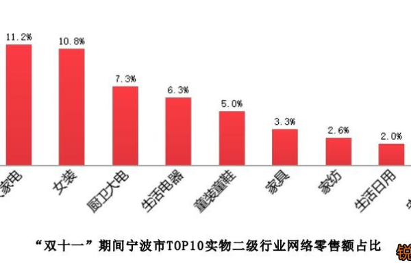 浏览pv是什么意思,男的pv女的是什么意思