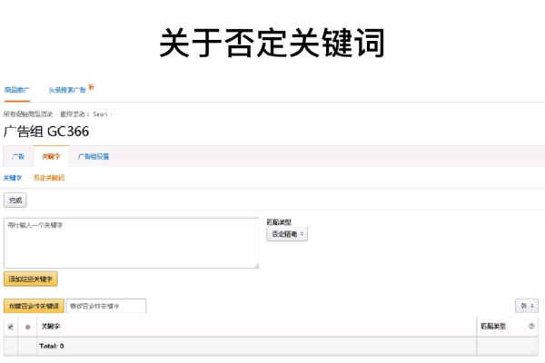 如何设置否定关键词,否定关键词是什么意思  第1张