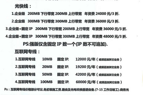 公司用什么宽带,公司办理宽带需要什么手续