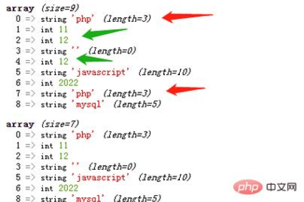 php去掉数组中的空值  第1张